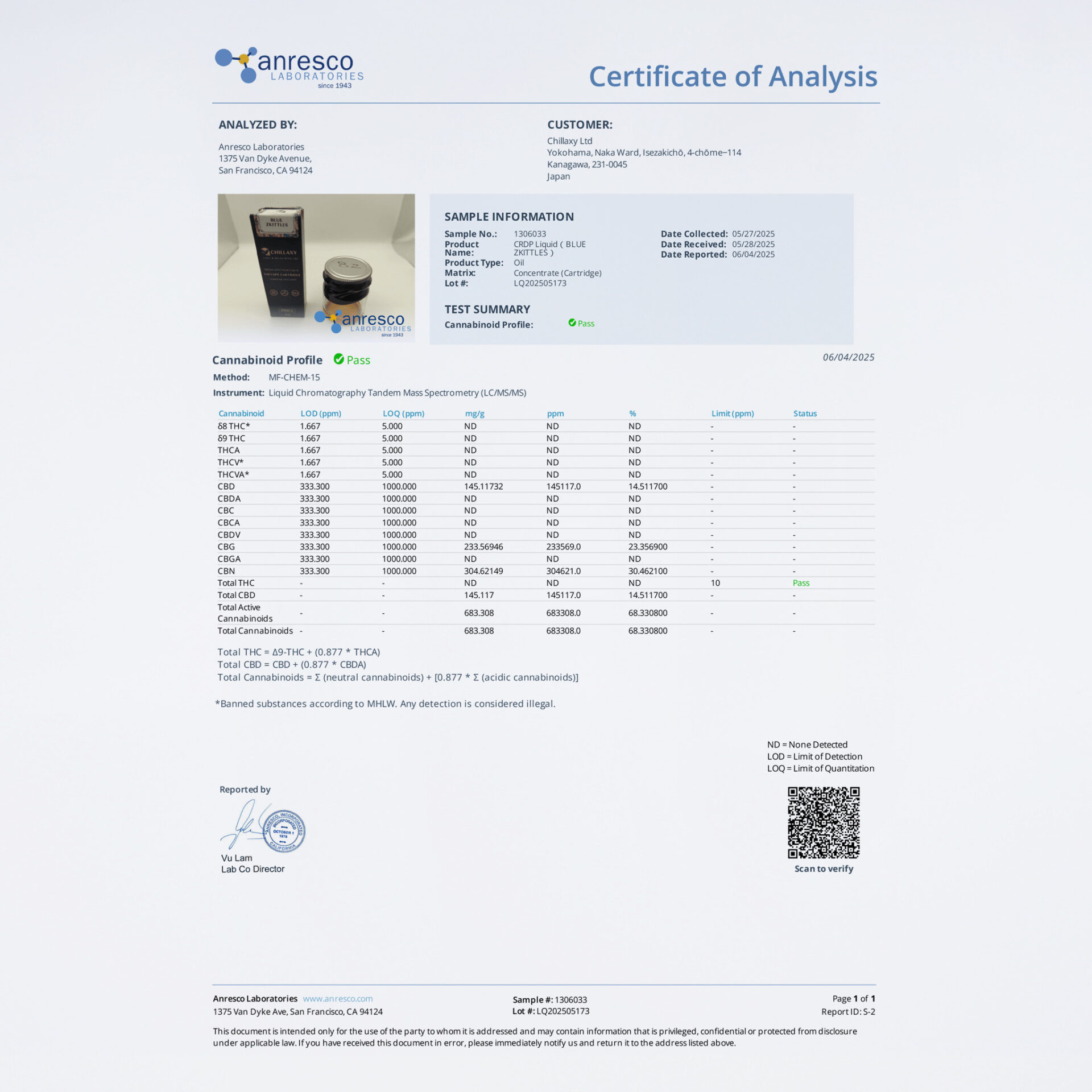 【卸専用】510規格フルリキッド CRDP配合 - 画像 (6)